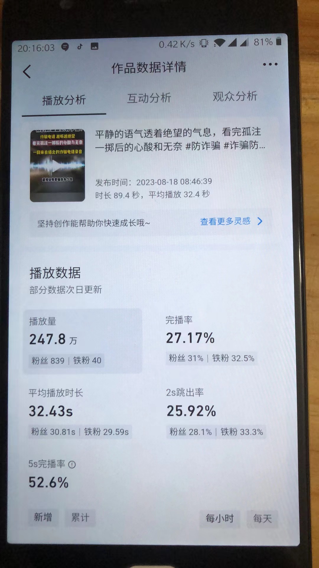 Day 21 835万播放截图